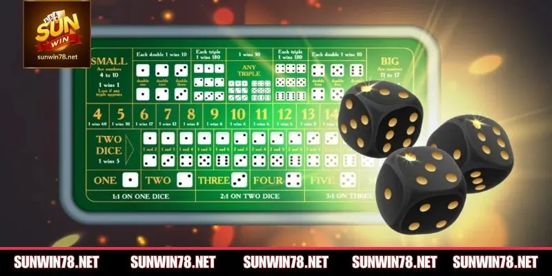 Sicbo là gì sử dụng ba viên xúc xắc truyền thống